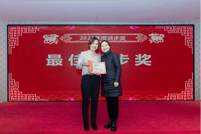 20230113周宇-2022年年會新聞稿(1)2421.png 20230113周宇-2022年年會新聞稿(1)2421.png