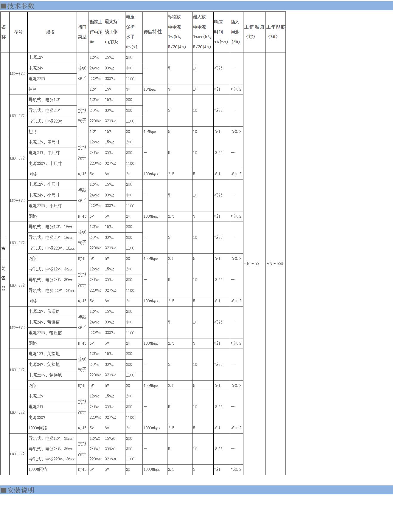 二合一產品截圖.jpg 二合一產品截圖.jpg