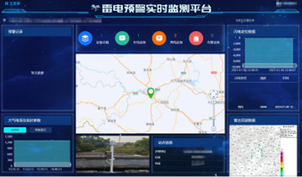 SPD智能保護監(jiān)測系統(tǒng)如何測接地電阻